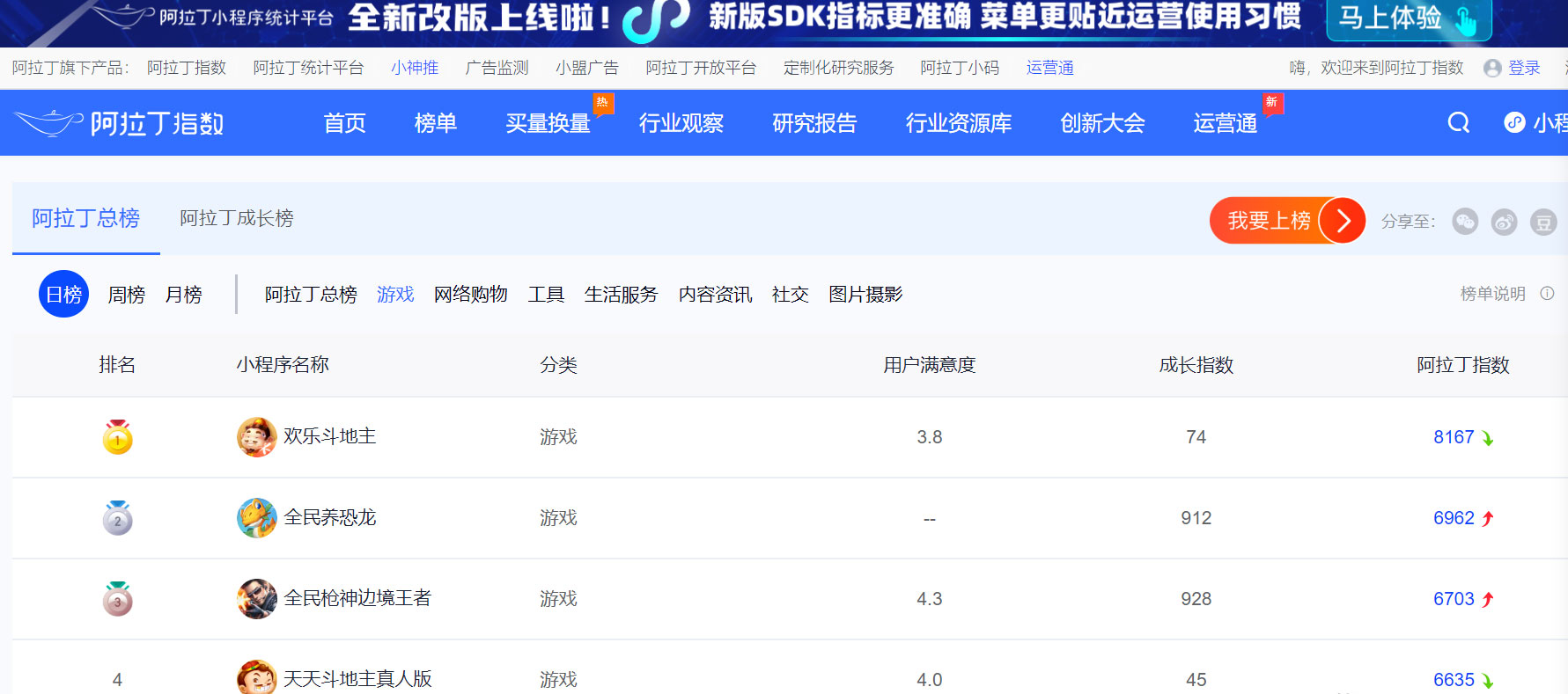 阿拉丁小程序排行榜 阿拉丁小程序排行榜